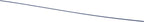 Bosch Dishwasher Fascia Panel Seal 00745747
