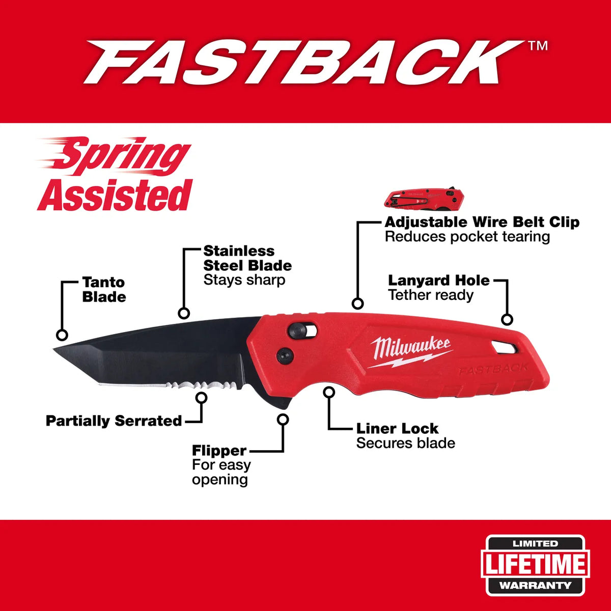 Milwaukee Fastback Spring Assisted Serrated Folding Knife 48-22-1530