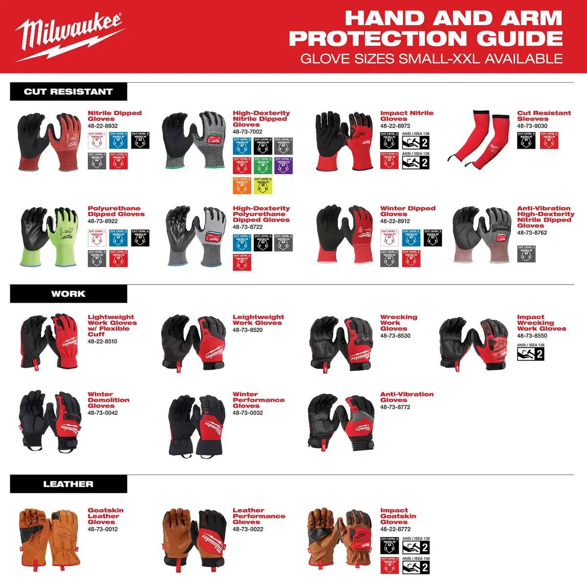 Milwaukee Cut Level 1 Nitrile Dipped Work Gloves, XL 48-22-8903