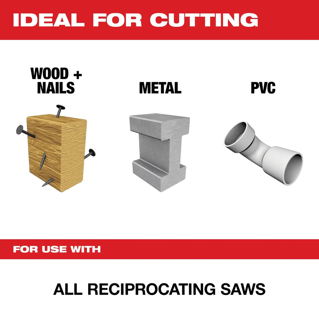 Milwaukee Sawzall Reciprocating Saw Blade Set, 10-Piece 49-22-1110