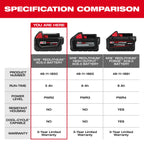 Milwaukee M18 REDLITHIUM XC5.0 Battery 48-11-1850